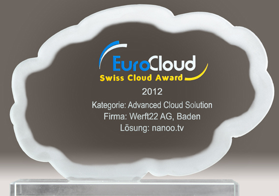 nanoo.tv Swiss Cloud Award